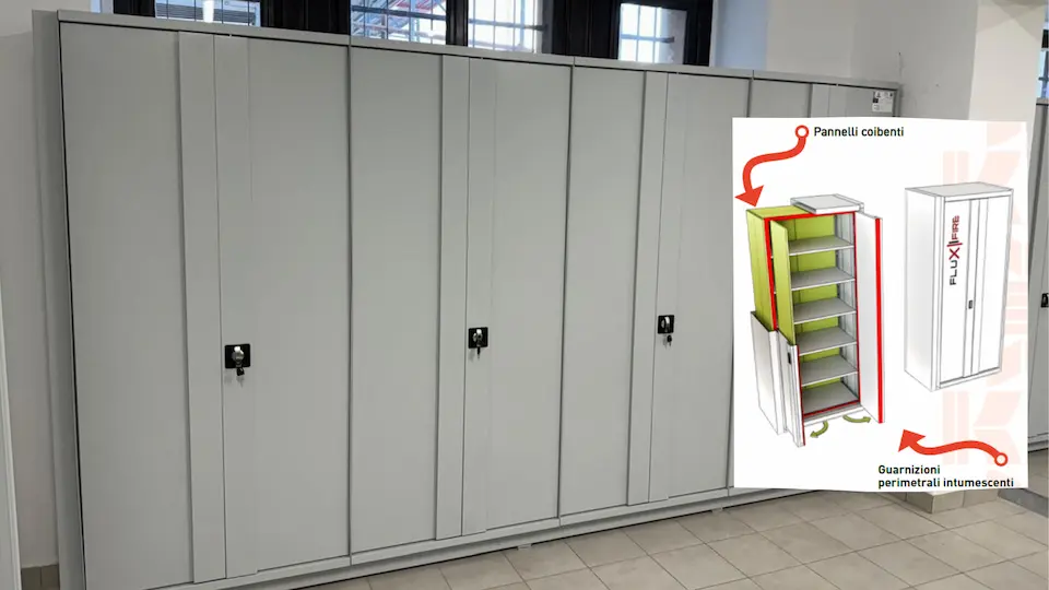 FIX FLUXFIRE: Resistente al fuoco